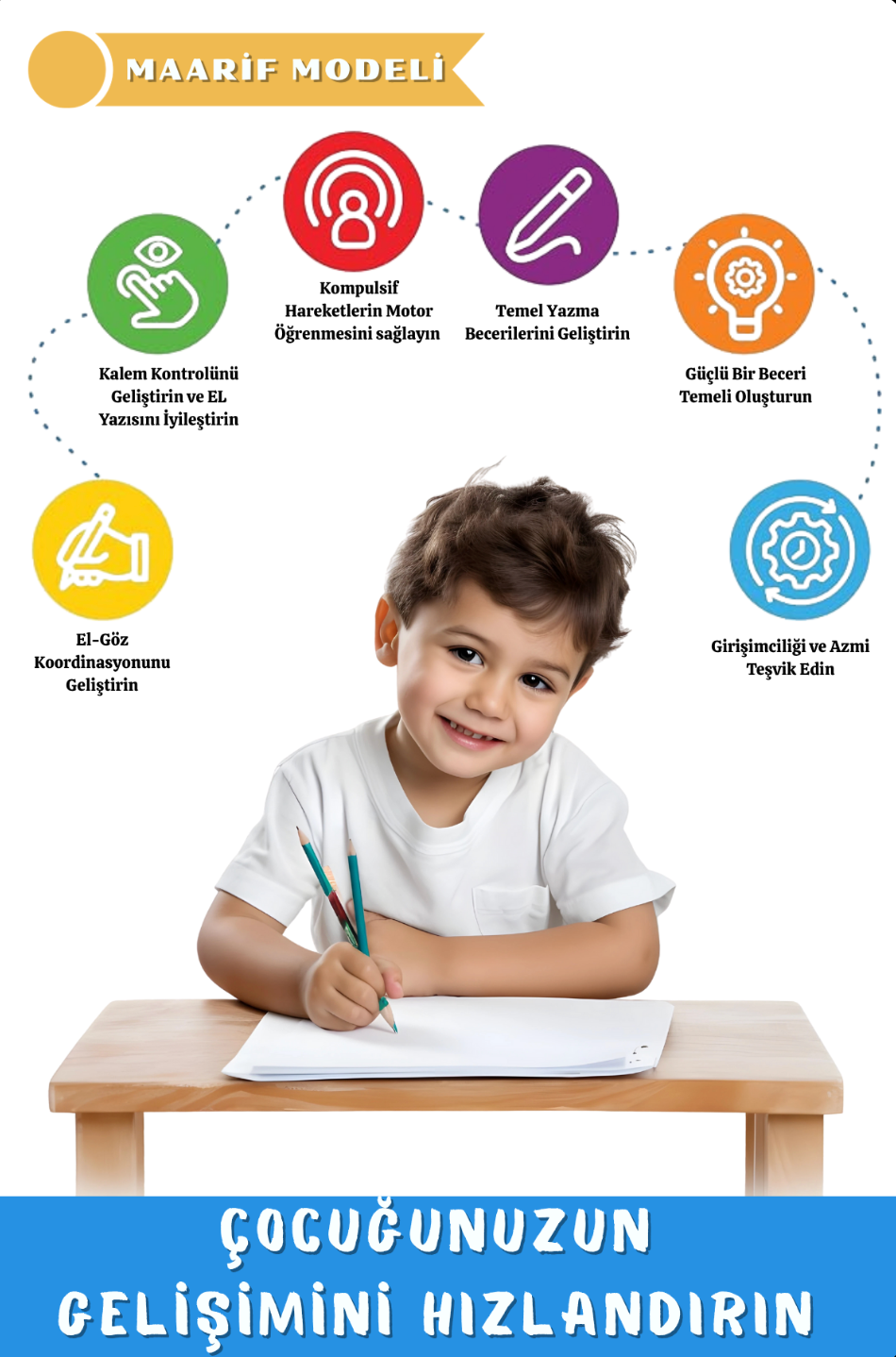 Zihin Atölyesi | Harfleri,Sayıları ve Çizmeyi Öğreten Oluklu 3’lü Kitap Seti